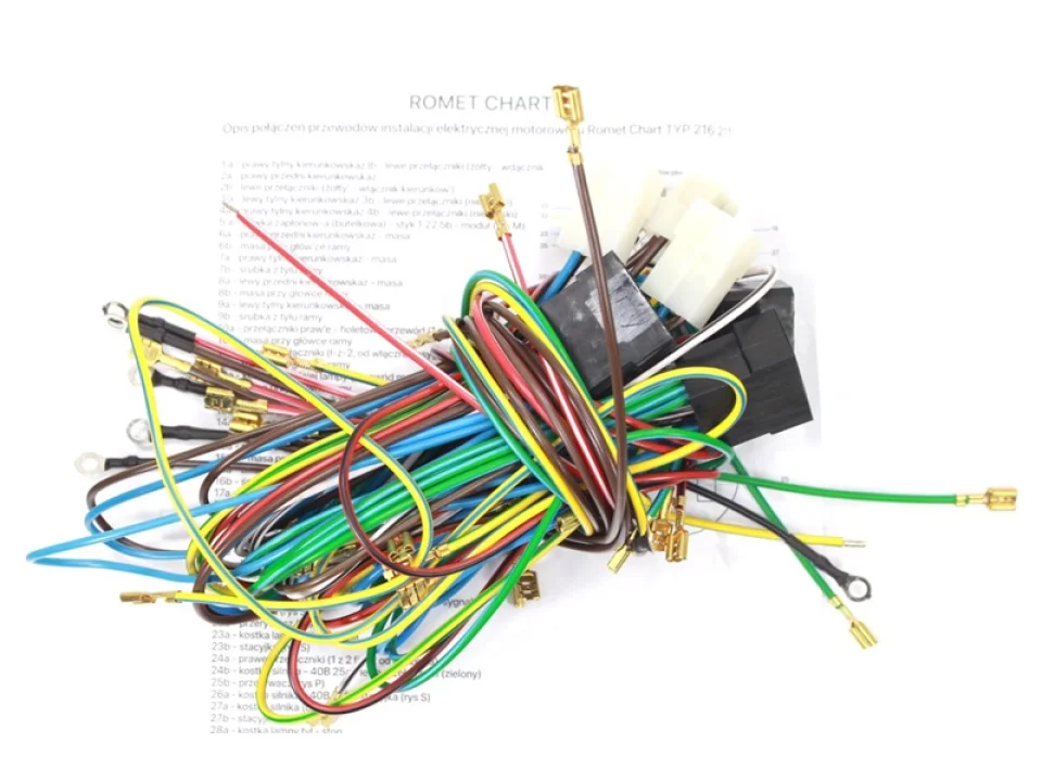 jaszmotor_webshop_kabelkoteg_romet_chart_210__211_-_mr